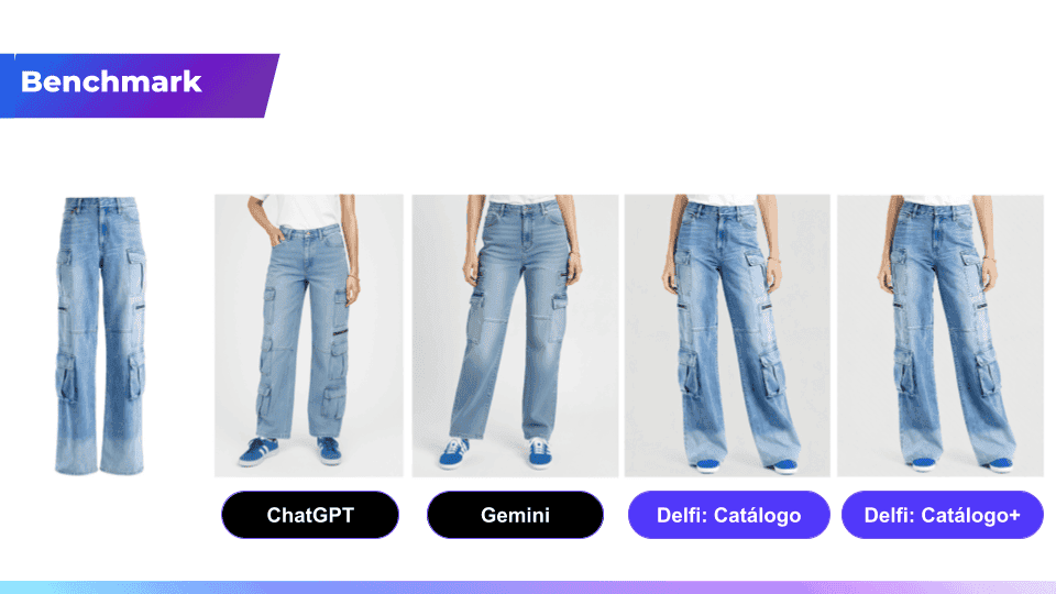 Las 7 mejores soluciones de fotos con IA para moda (2025): Benchmark real